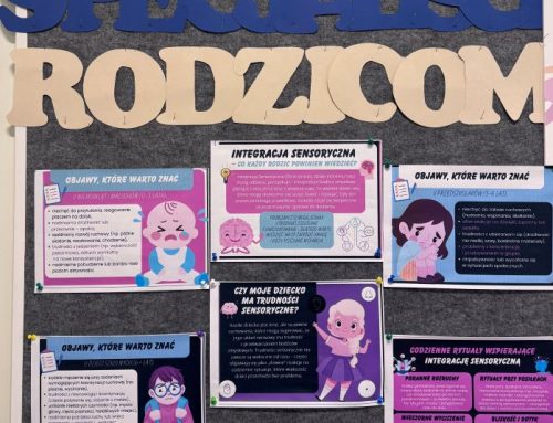 SPECJALIŚCI – RODZICOM