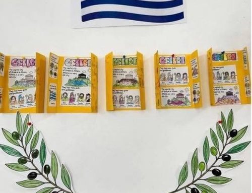 Zajęcia z języka angielskiego – All about Greece – Erasmus+ w Przedszkolu nr 340