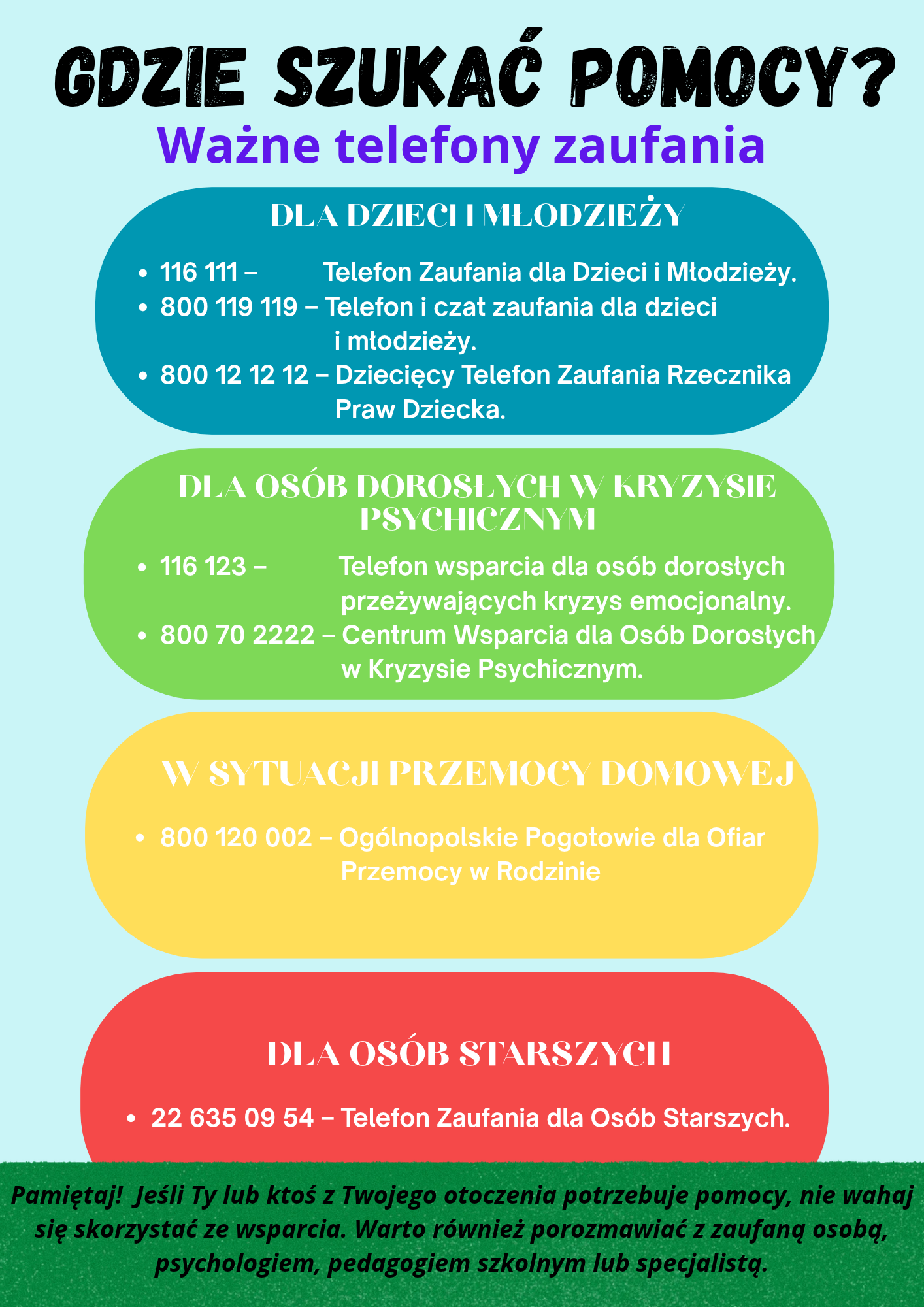 numery alarmowe