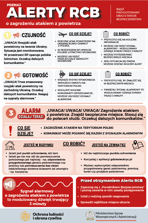 plakat alerty RCB